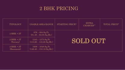 Birla Navya Brochure Image 45