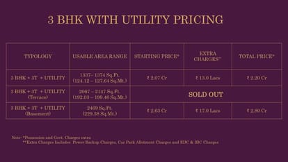 Birla Navya Brochure Image 47