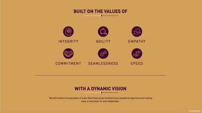 Birla Navya Brochure Image 2