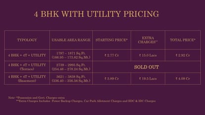 Birla Navya Brochure Image 48