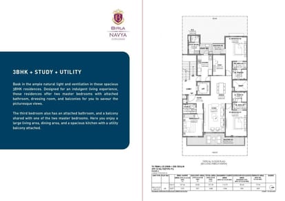 Birla Navya Avik 3 Brochure Image 52