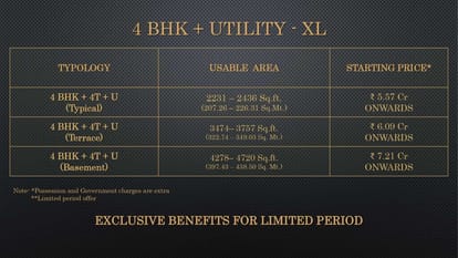 Birla Navya Avik 3 Brochure Image 41