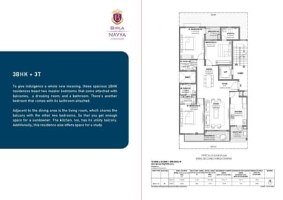Birla Navya Avik 3 Brochure Image 50