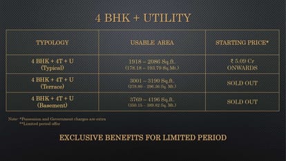 Birla Navya Avik 3 Brochure Image 40