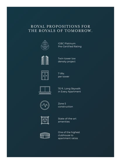 BPTP Amaario Brochure Image 5
