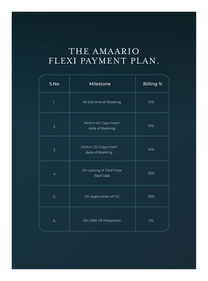 BPTP Amaario Brochure Image 21