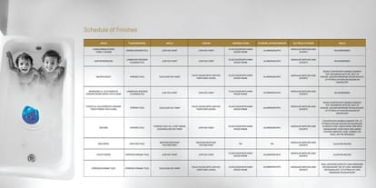 Alphacorp Sky1 Brochure Image 15