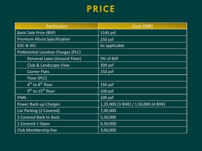 Bestech Altura Brochure Image 19