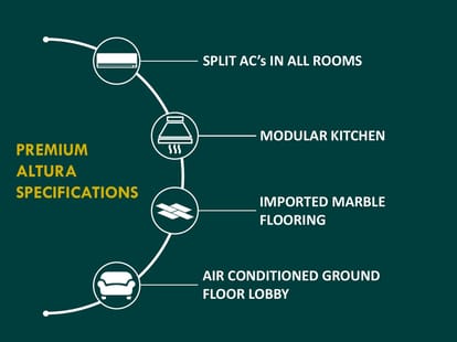 Bestech Altura Brochure Image 10