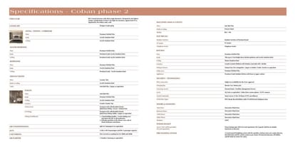 Pareena Coban Residences Brochure Image 29