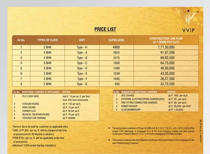 VVIP Addresses Brochure Image 4