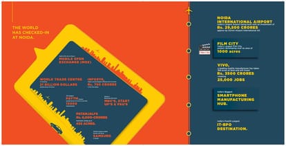 Gaurs Runway Suites Brochure Image 2
