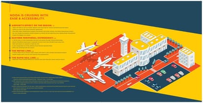 Gaurs Runway Suites Brochure Image 4