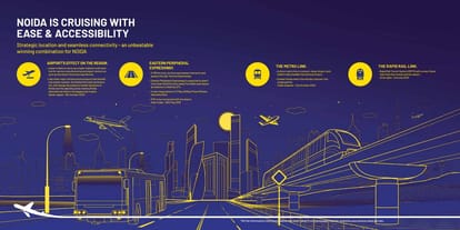 Gaur Aero Suites Brochure Image 4