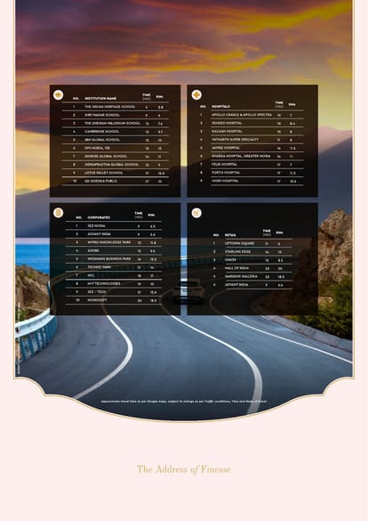 Godrej Jardinia Brochure Image 4