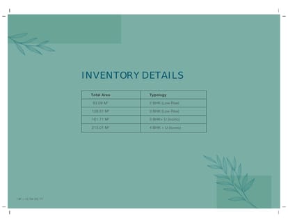 Godrej Palm Retreat Brochure Image 54