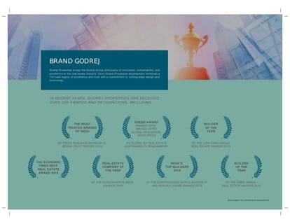 Godrej Palm Retreat Brochure Image 2