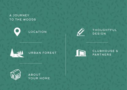 Godrej Woods Brochure Image 7