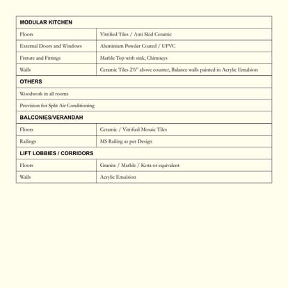 Jaypee Greens Krescent Brochure Image 21