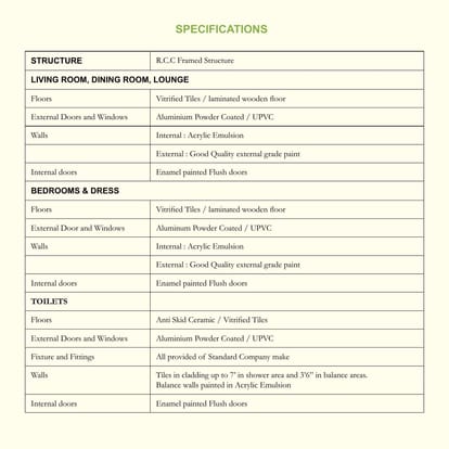Jaypee Greens Krescent Brochure Image 20
