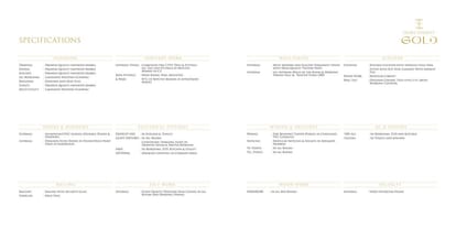 Ivory County Gold Brochure Image 25