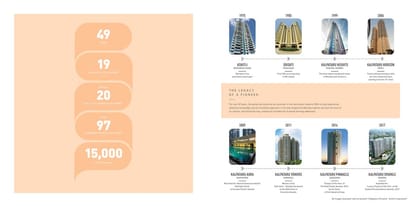 Kalpataru Vista Brochure Image 8