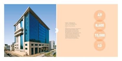 Kalpataru Vista Brochure Image 5