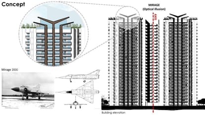 RG Mirage Brochure Image 22