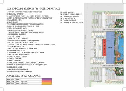 Samridhi Daksh Avenue Brochure Image 34