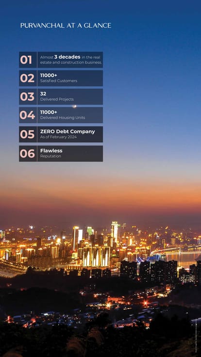 Purvanchal Skyline Vista Brochure Image 8