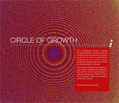 IThums 73 Brochure Image 2
