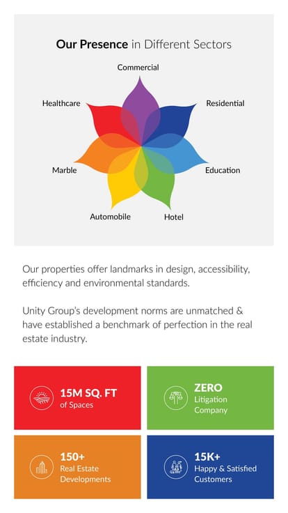 The Amaryllis 4 Brochure Image 4