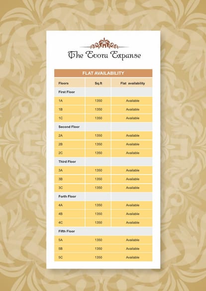 India The Evora Expanse Brochure Image 5
