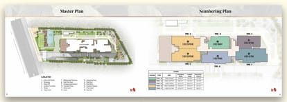 Prestige Camden Gardens Brochure Image 5