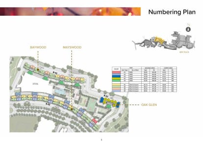 Eden Park Brochure Image 5