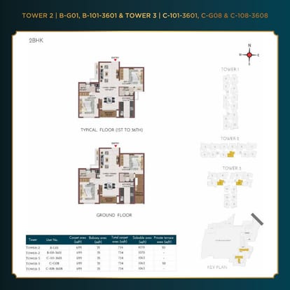 Casagrand Suncity Brochure Image 74