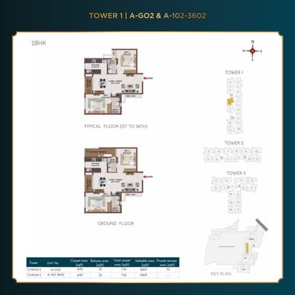 Casagrand Suncity Brochure Image 64