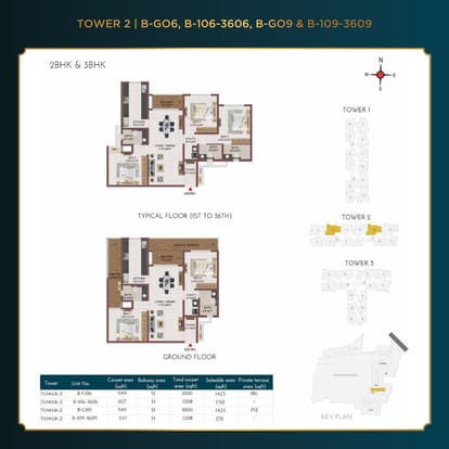 Casagrand Suncity Brochure Image 79