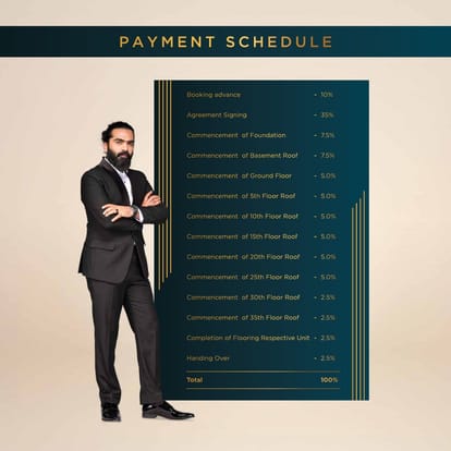 Casagrand Suncity Brochure Image 115