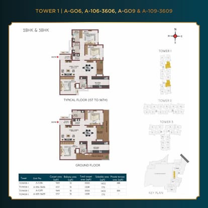 Casagrand Suncity Brochure Image 70
