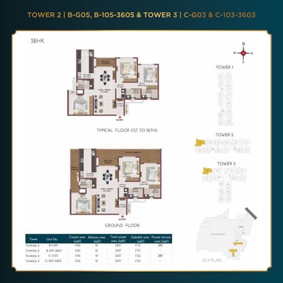 Casagrand Suncity Brochure Image 80