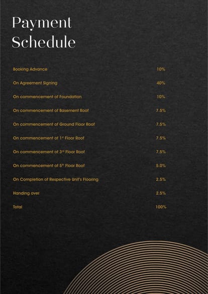Casagrand Linore Brochure Image 77