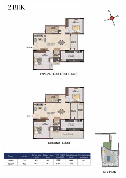 Casagrand Linore Brochure Image 40