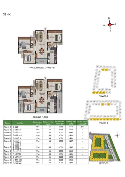 Casagrand Frenchtown Brochure Image 44