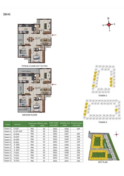 Casagrand Frenchtown Brochure Image 46