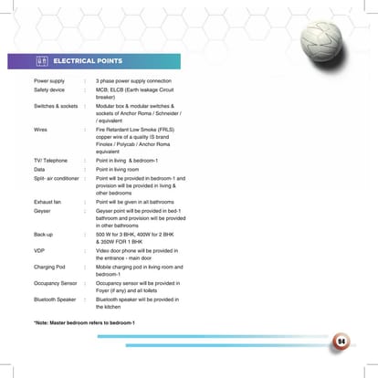 Casagrand Athens Brochure Image 95