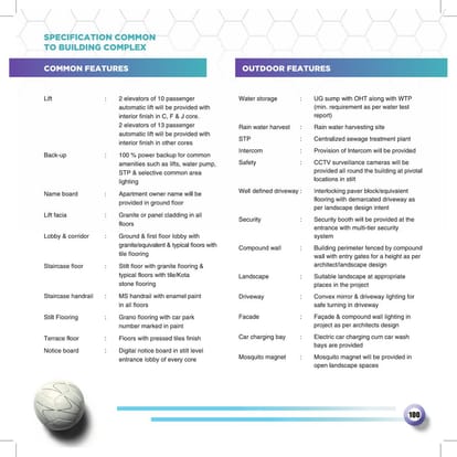 Casagrand Athens Brochure Image 101