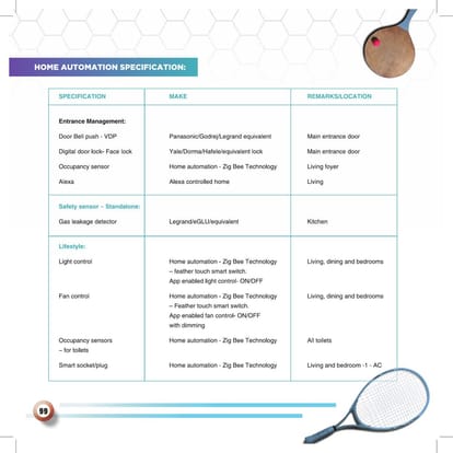 Casagrand Athens Brochure Image 100