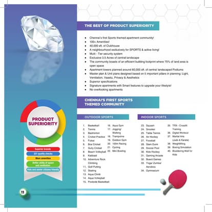 Casagrand Athens Brochure Image 12