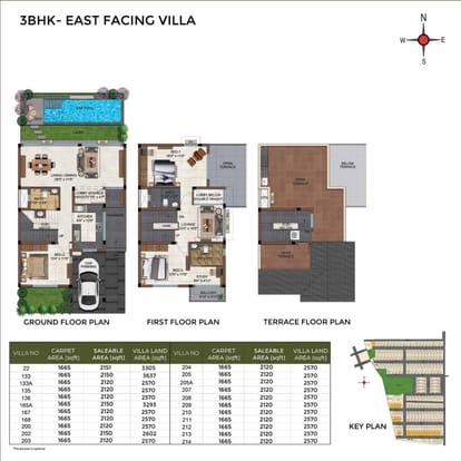 Casagrand Selenia Brochure Image 30